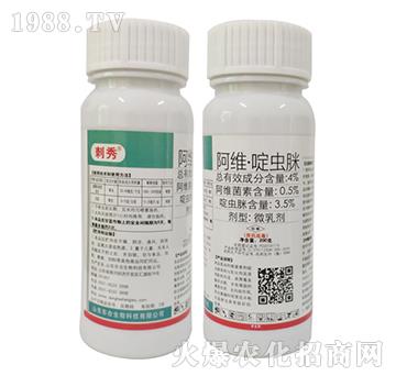 4%Sx(chng)--|