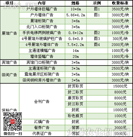 2018浙江種博會廣告費用