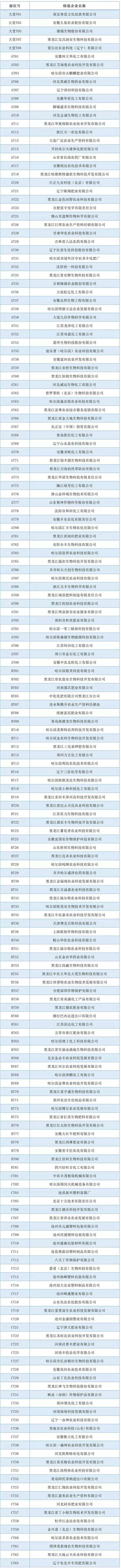 201934úֲչ΢؅չI(y)