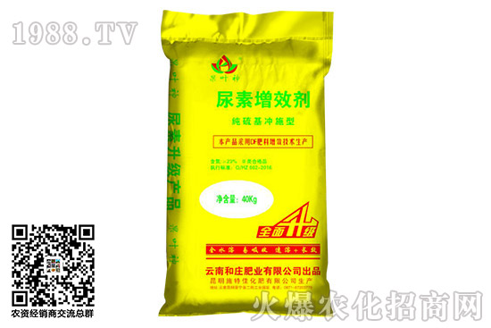 2020.10.12國內(nèi)尿素價格行情日報