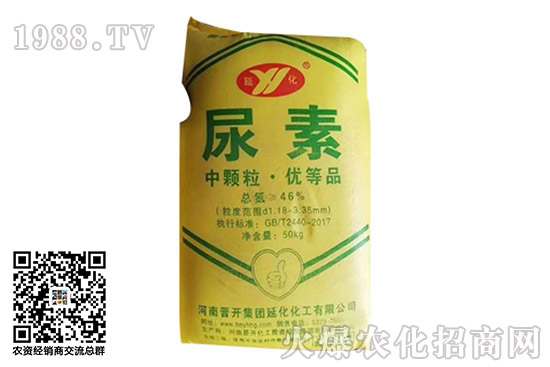 2020年10月9日華東地區(qū)尿素價格行情一覽