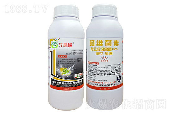 2020.11.17殺蟲(chóng)劑原藥價(jià)格行情走勢(shì)