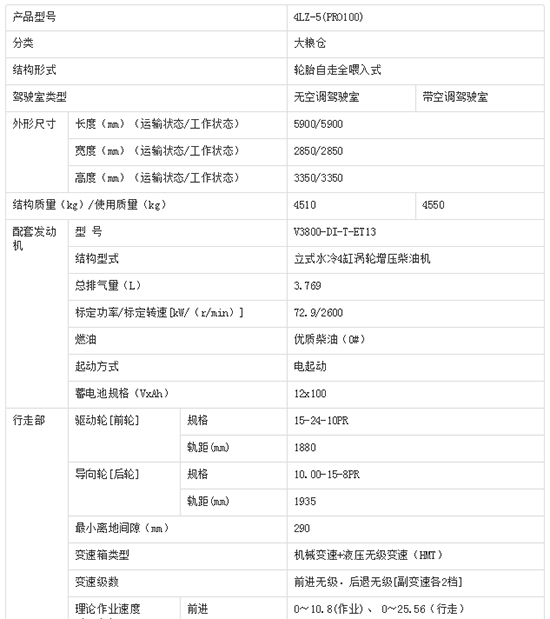     2020���ܲ�Ŀ�ñ���4LZ-5��PRO100��С��(li��n)���ո�C�r������������(sh��)�����a�N������