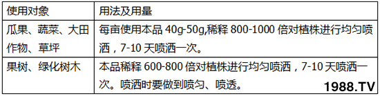 根肥2號-新農美-新超