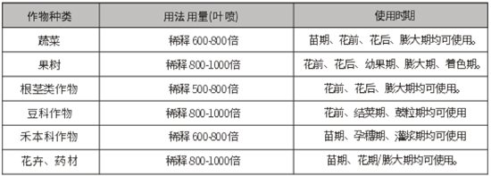 0-52-34-屣-r(nng)I(y)2