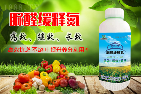 保供穩(wěn)價(jià)會(huì)議之后,尿素價(jià)格走向如何?