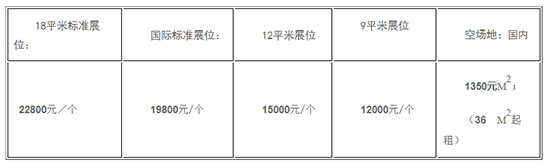 2023中國智慧農(nóng)業(yè)展展位費與相關費用