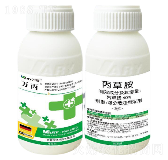 60%ݰ-f(wn)-f(wn)