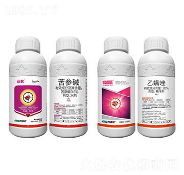 0.5%Aټt֩댣(zhun)+20%-ֵ+םM(mn)-r(nng)